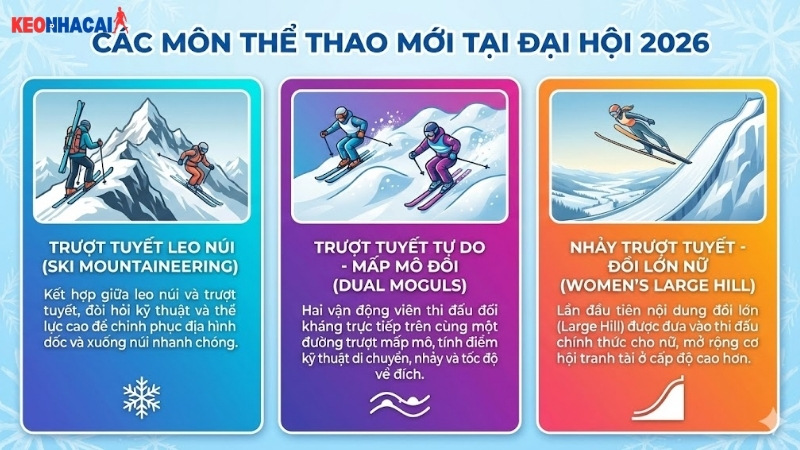 Các môn thể thao mới tại Đại hội 2026 toàn quốc lần thứ X 1 cac-mon-the-thao-moi-tai-dai-hoi-2026