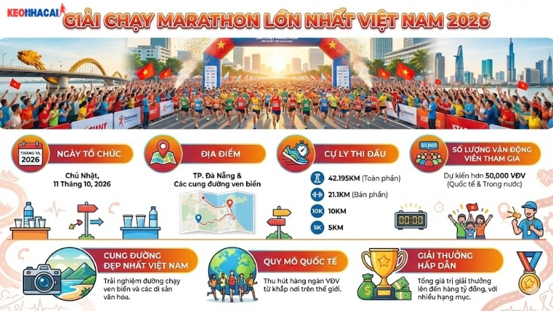 Giải chạy marathon lớn nhất Việt Nam 2026 - Thông tin chi tiết 1 giai-chay-marathon-lon-nhat-viet-nam-2026